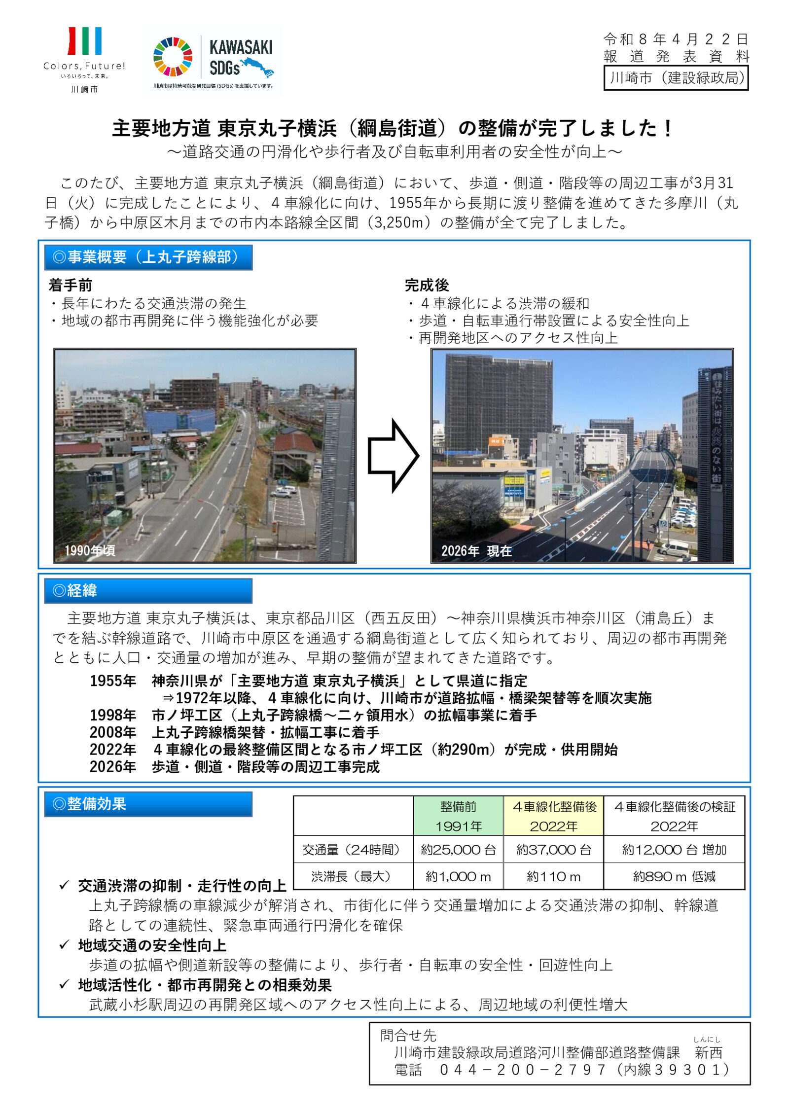 綱島街道の整備完了を伝える川崎市の報道発表資料。1990年頃と2026年の上丸子跨線橋を比較したビフォー・アフター写真と整備効果の数値が示されている
