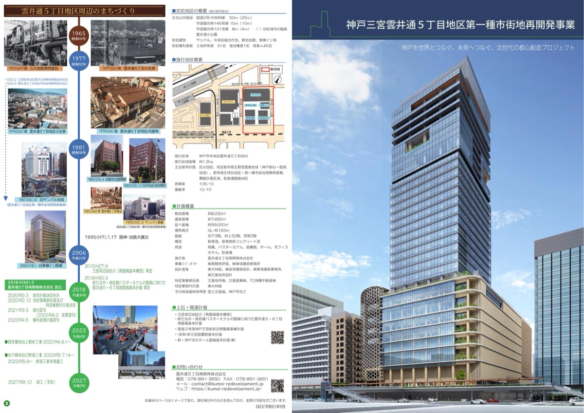 雲井通5丁目再開発 完成パースと計画概要