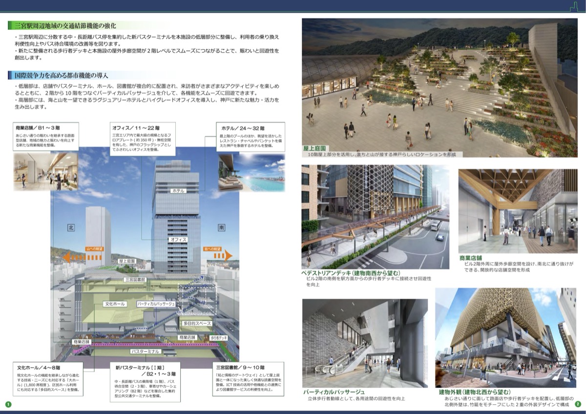 雲井通5丁目再開発 断面図とフロア構成